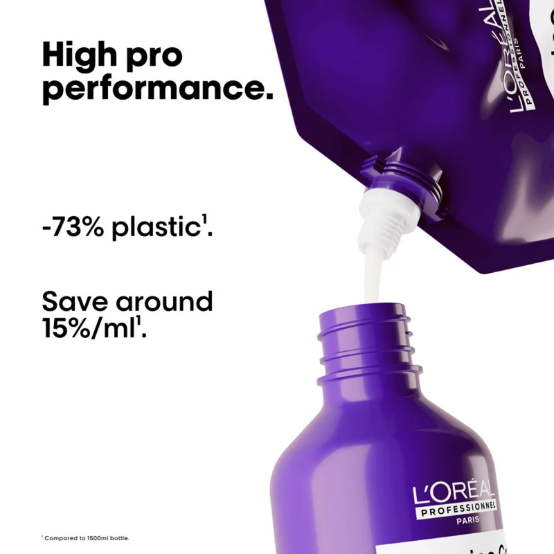 Keratin Alpha Sleek Shampooing Recharge - 500 ml