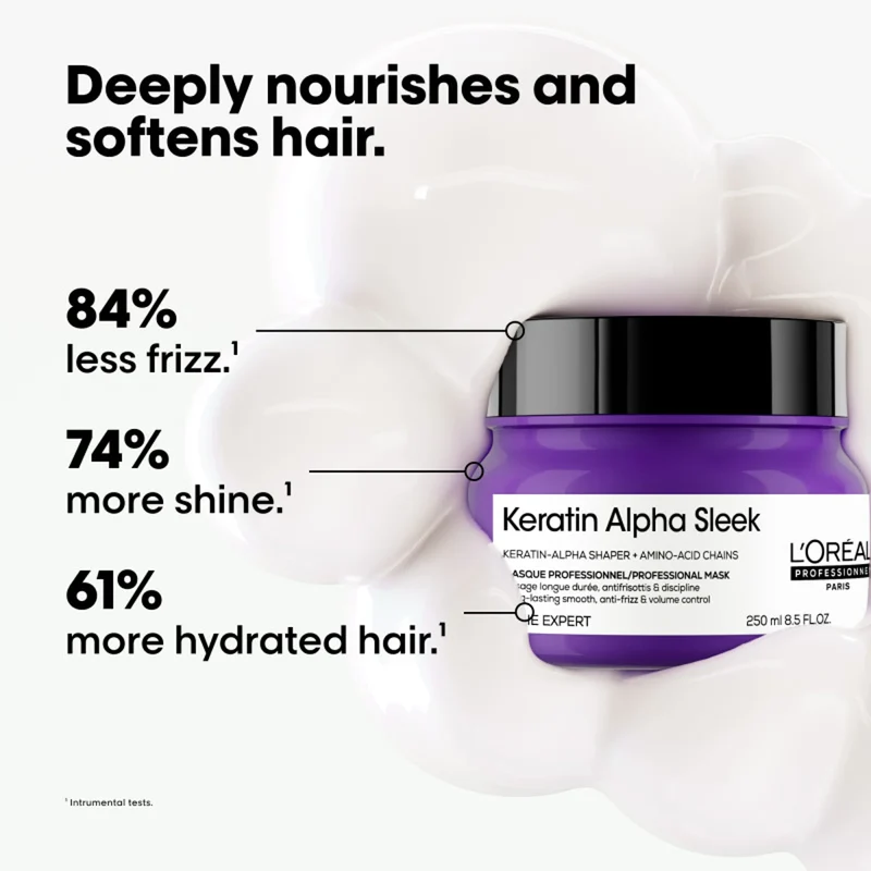 Keratin Alpha Sleek Masque - 250 ml