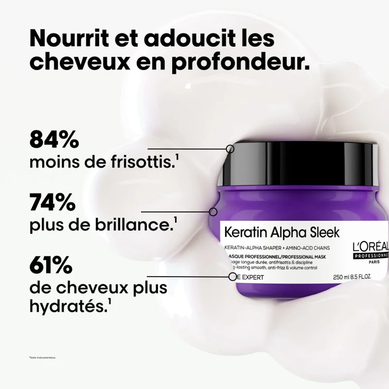 Keratin Alpha Sleek Masque - 250 ml