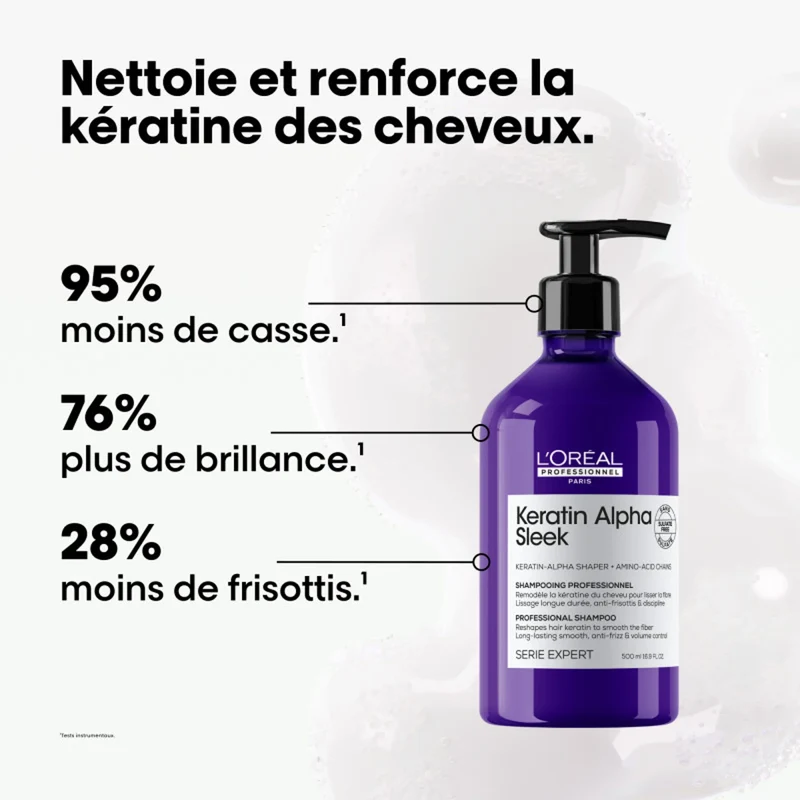 Keratin Alpha Sleek Shampooing - 500 ml