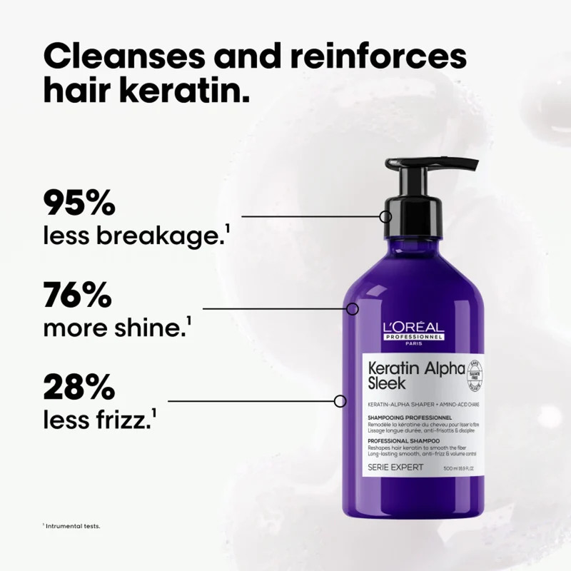 Keratin Alpha Sleek Shampooing - 500 ml