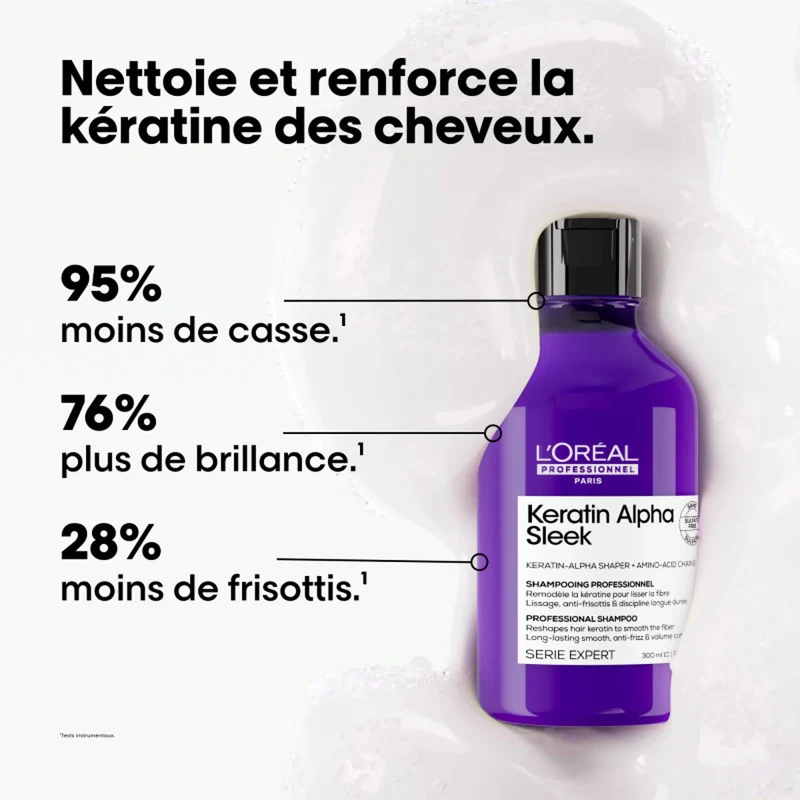 Keratin Alpha Sleek Shampooing - 300 ml