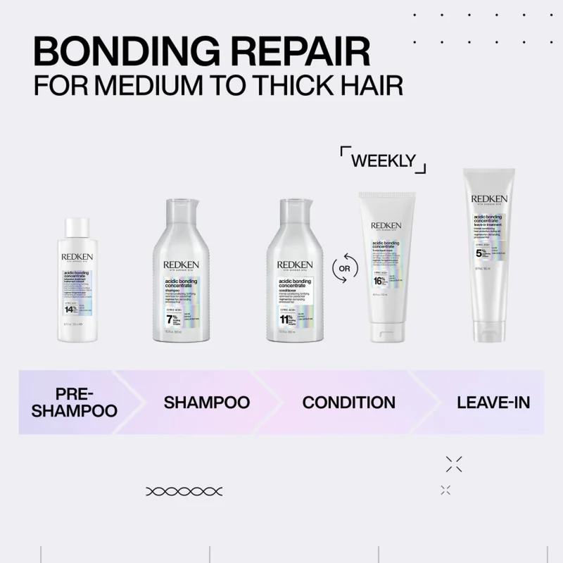 Acidic Bonding Concentrate Conditionneur - 500ml