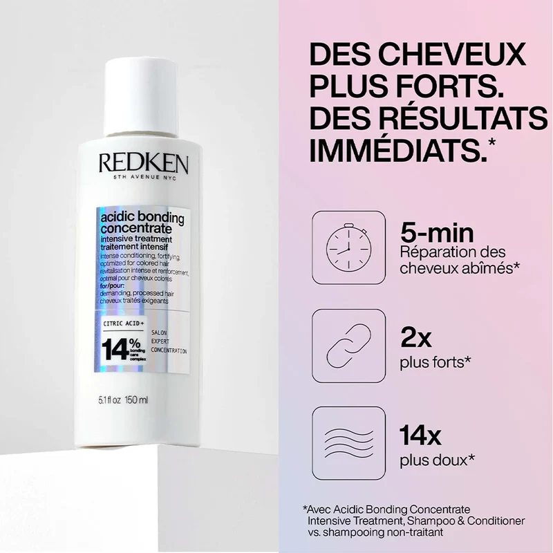 Acidic Bonding Concentrate Traitement Intensif - 190ml