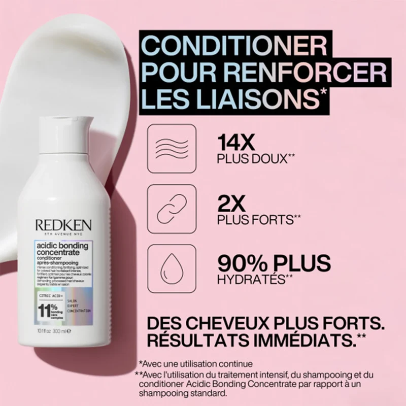 Acidic Bonding Concentrate Conditionneur - 300ml