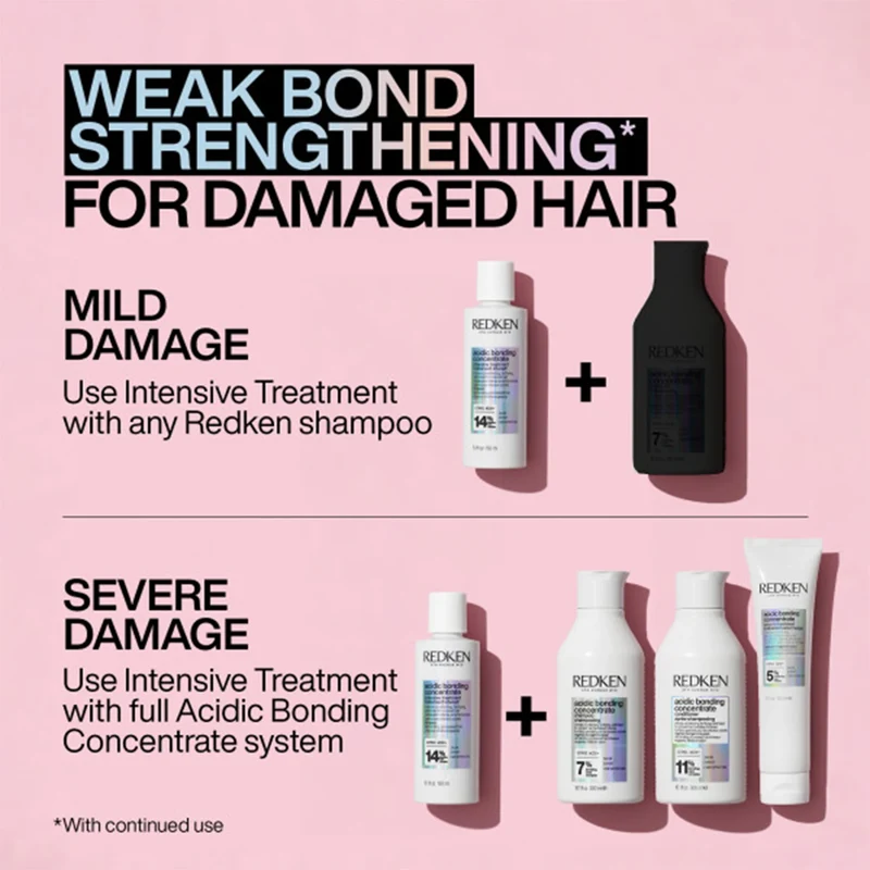 Acidic Bonding Concentrate Shampooing - 1000ml