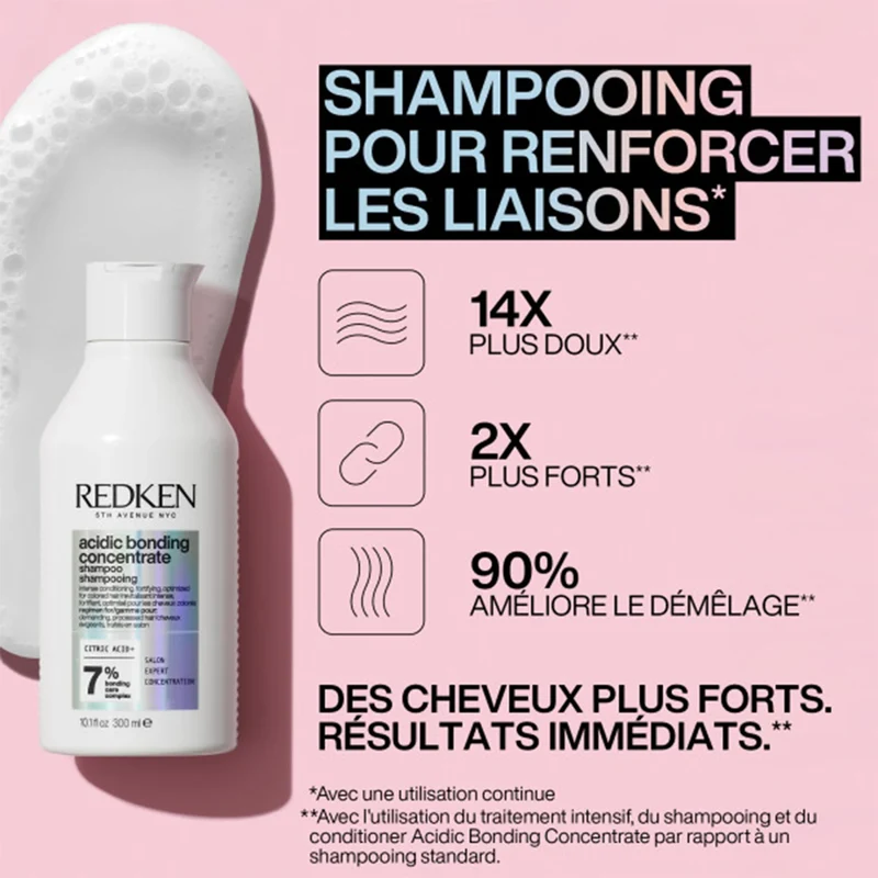 Acidic Bonding Concentrate Shampooing - 300ml