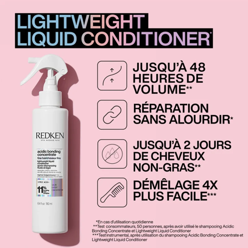 Acidic Bonding Concentrate Ultra-Light Conditionneur 190ml