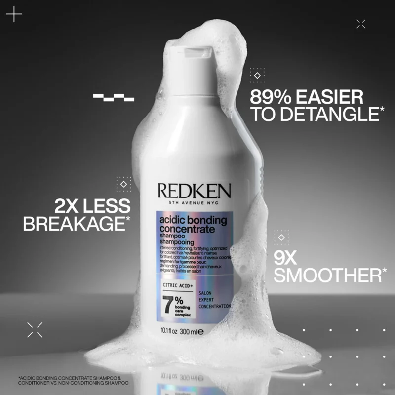 Acidic Bonding Concentrate Shampooing - 500ml