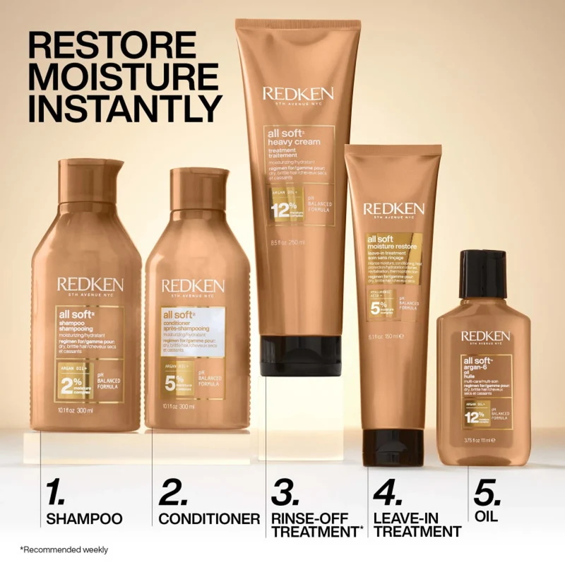 All Soft Shampooing - 500ml