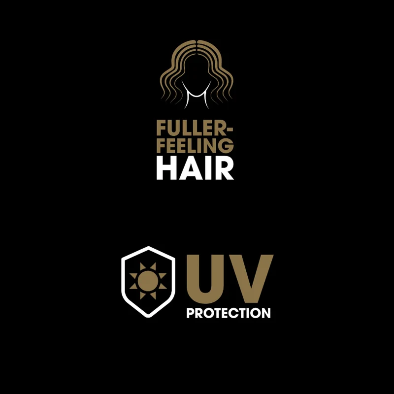 Ghd Bodyguard Spray Protecteur Cheveux Fins - 120ml