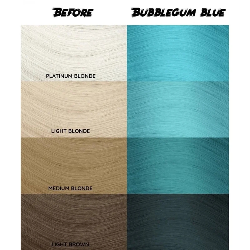 Bubblegum Blue 63 - 100ml