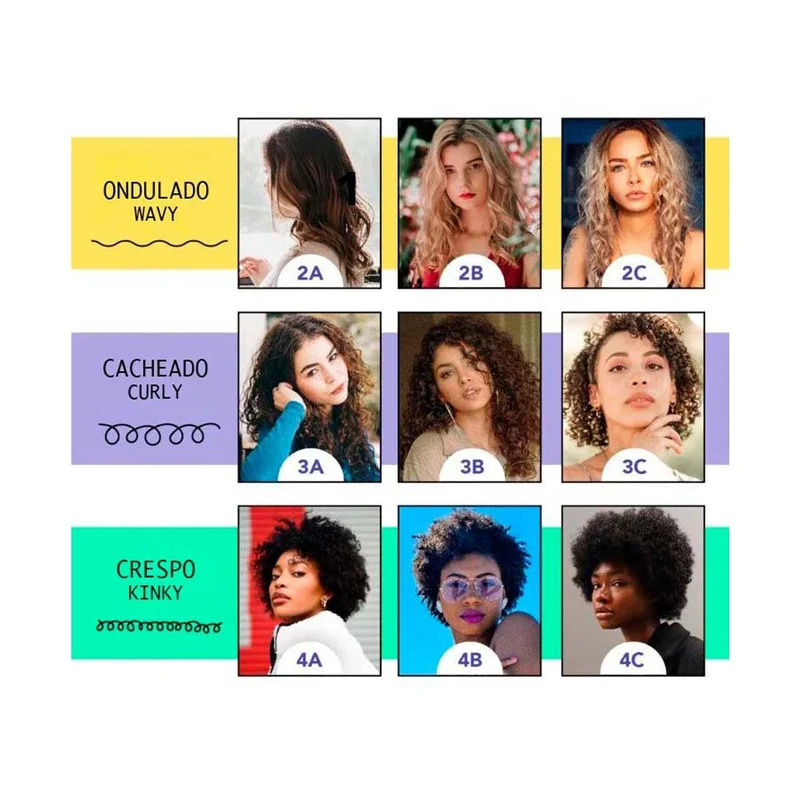 Après-shampoing Cheveux bouclés Love Curls