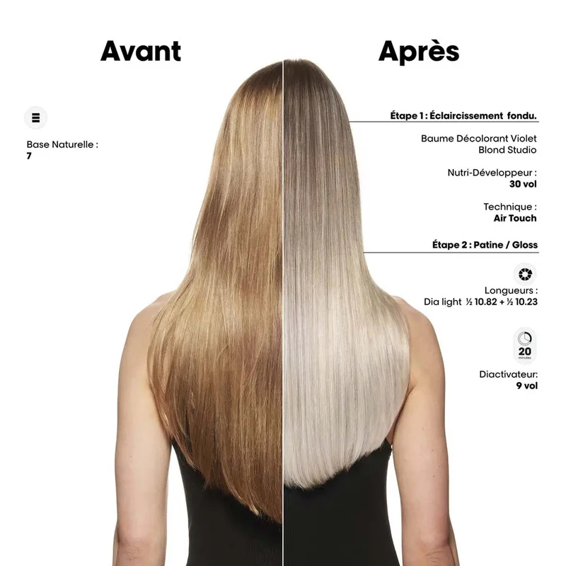 Baume Décolorant 8 Tons Blond Studio