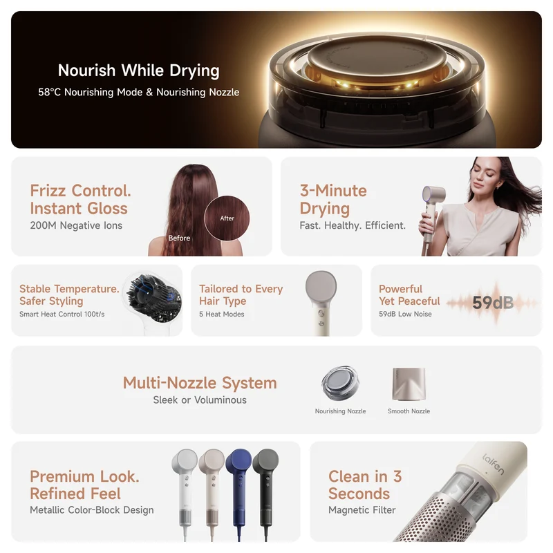 Laifen Neo Special High-Speed Hair Dryer