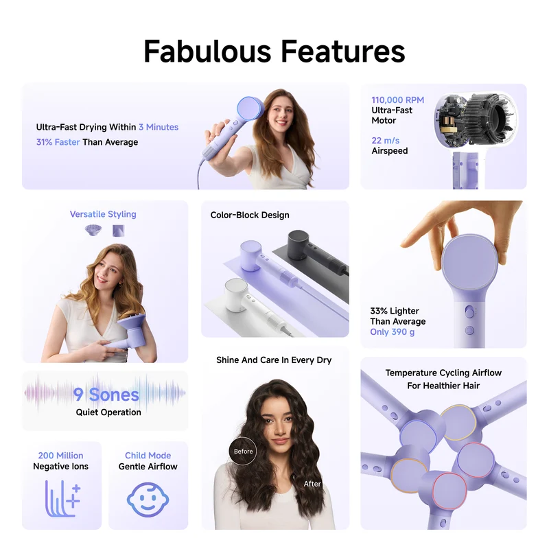 Laifen Neo High-speed Hair Dryer