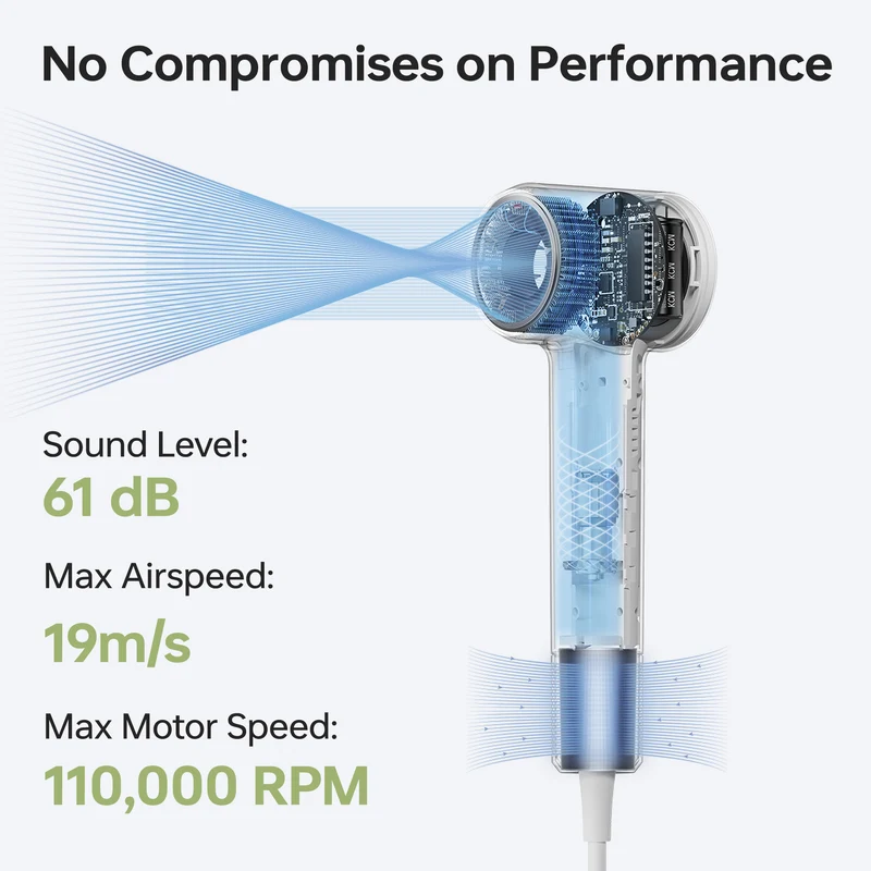 Laifen Mini · High-Speed Hair Dryer