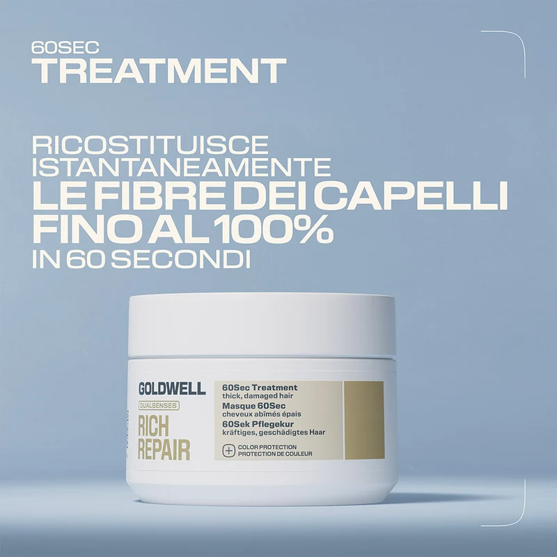 Goldwell Dualsenses Rich Repair 60sec Treatement 200ml - traitement nourrissant pour cheveux abîmés