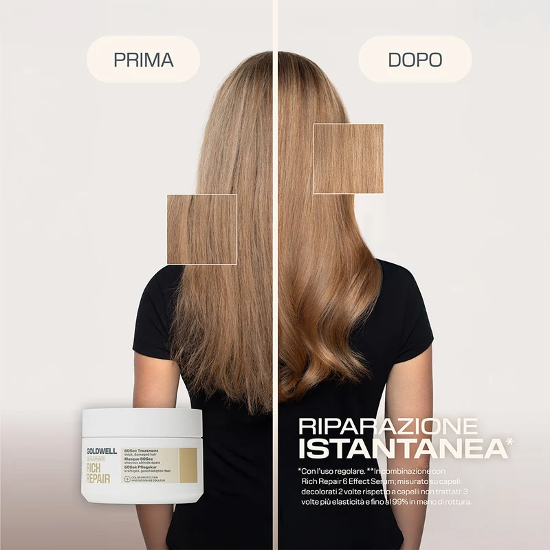 Goldwell Dualsenses Rich Repair 60sec Treatement 200ml - traitement nourrissant pour cheveux abîmés