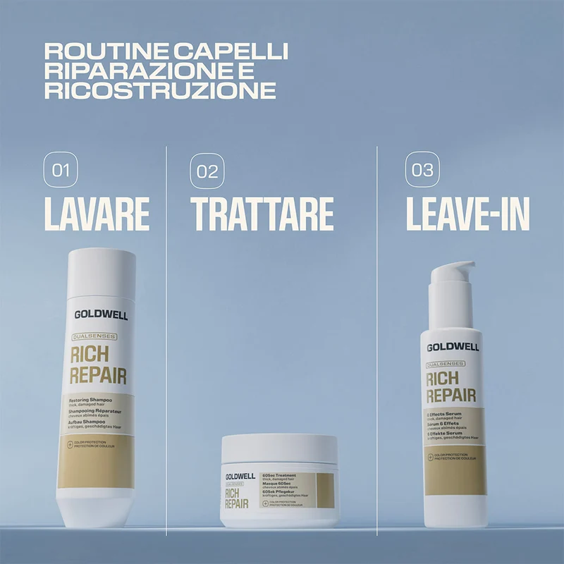 Goldwell Dualsenses Rich Repair 60sec Treatement 200ml - traitement nourrissant pour cheveux abîmés
