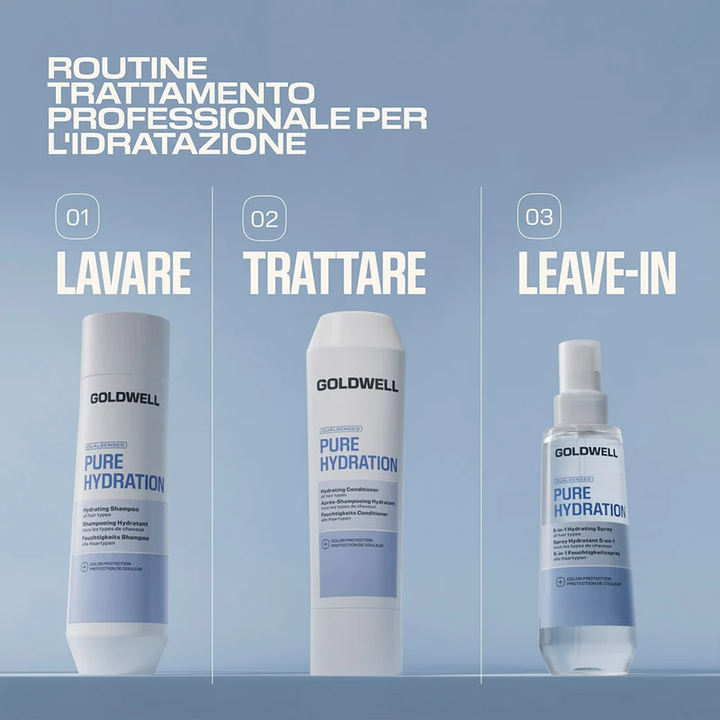 Goldwell Dualsenses Pure Hydration Shampoo 1000ml - shampoo hydratant