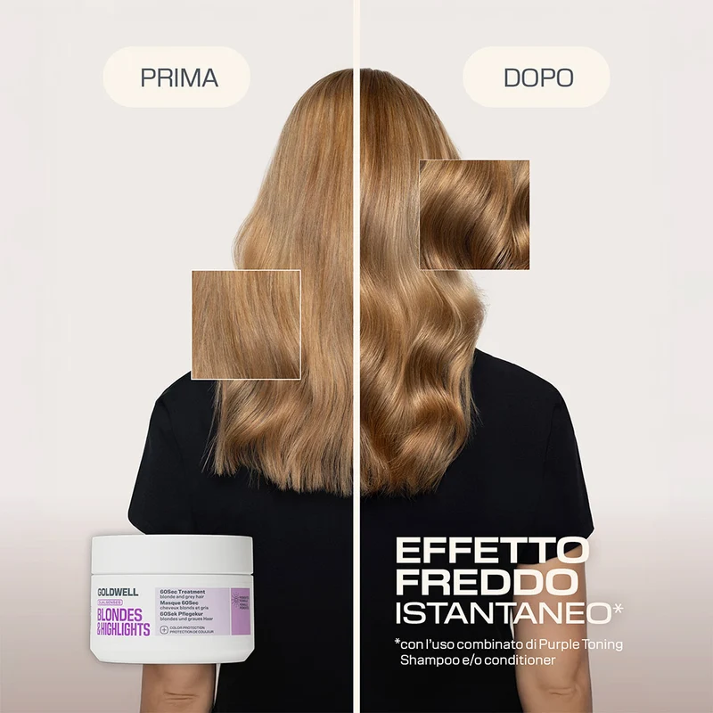 Goldwell Dualsenses Blonde & Highlights Anti-Yellow 60Sec Treatment 200ml - masque cheveux blonds