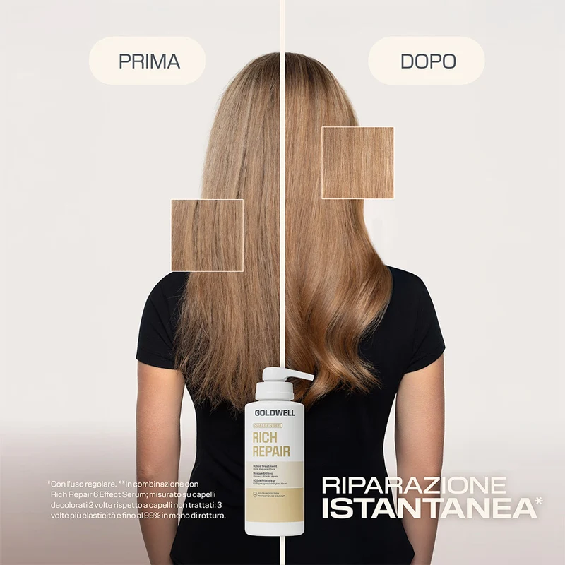 Goldwell Dualsenses Rich Repair 60sec Treatement 500ml - traitement nourrissant cheveux abîmés
