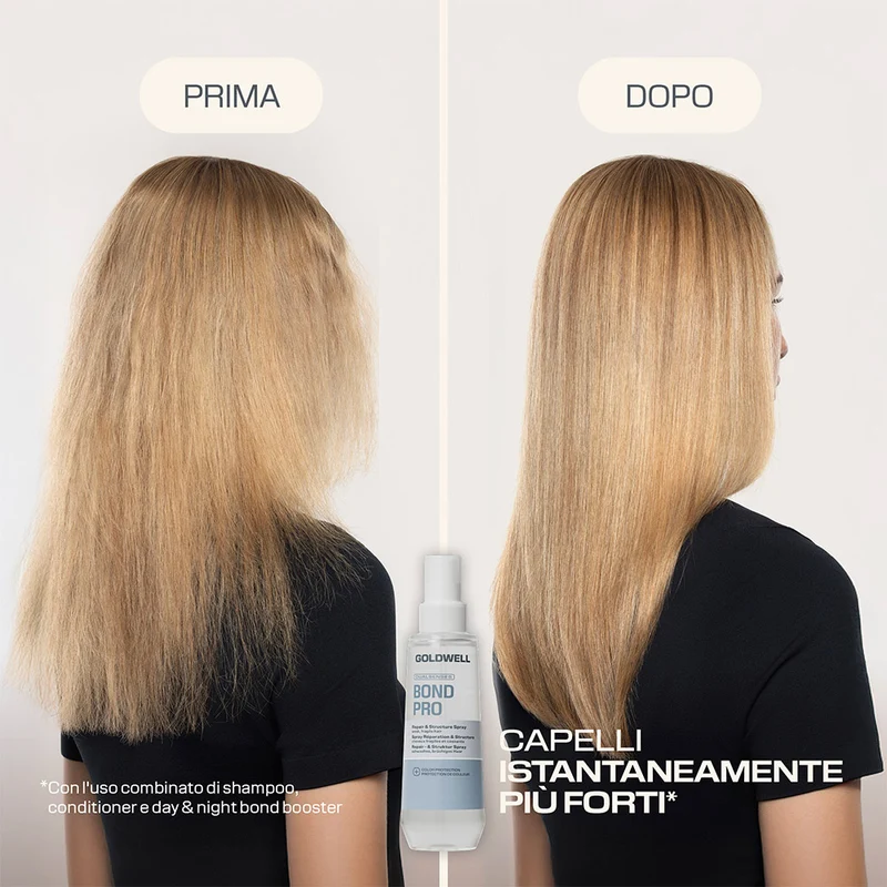 Goldwell Dualsenses Bond Pro Repair & Structure Spray 150ml - spray cheveux fragiles