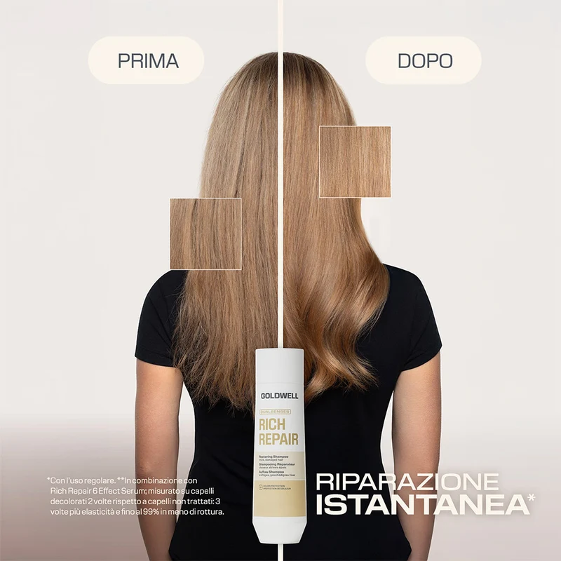Goldwell Dualsenses Rich Repair Restoring Shampoo 250ml - shampoo cheveux abîmés