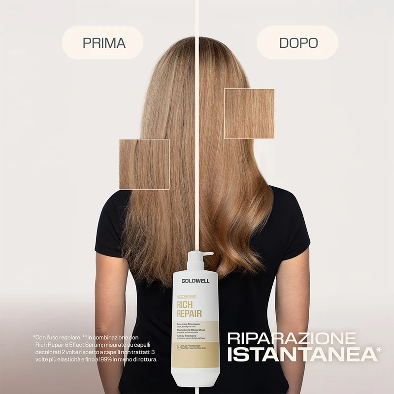 Goldwell Dualsenses Rich Repair Restoring Shampoo 1000ml - shampoo cheveux abîmés