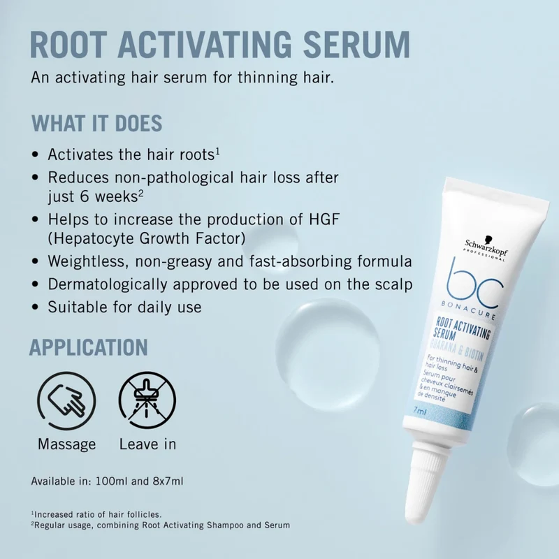 Sérum Bonacure Root Activating - 100ml