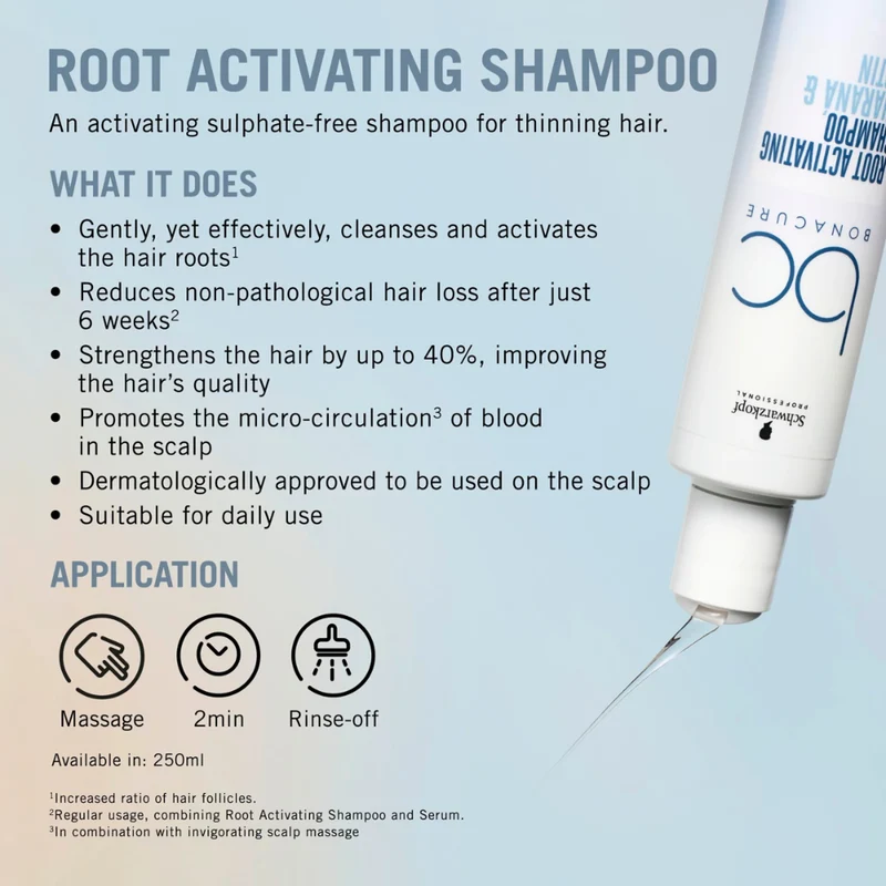 Shampooing Bonacure Root Activating - 250ml