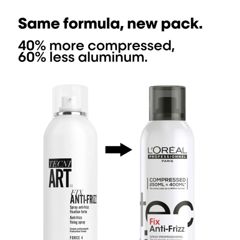 Tecni.Art Fix Anti-Frizz - 250ml