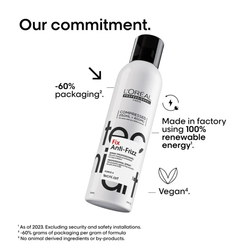 Tecni.Art Fix Anti-Frizz - 250ml