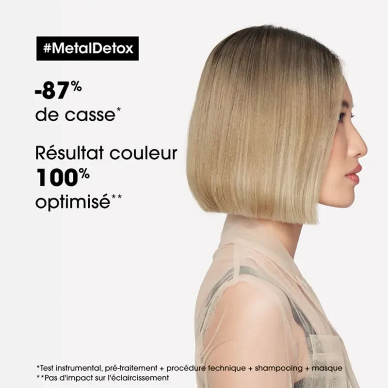 Metal Detox Masque - 250ml
