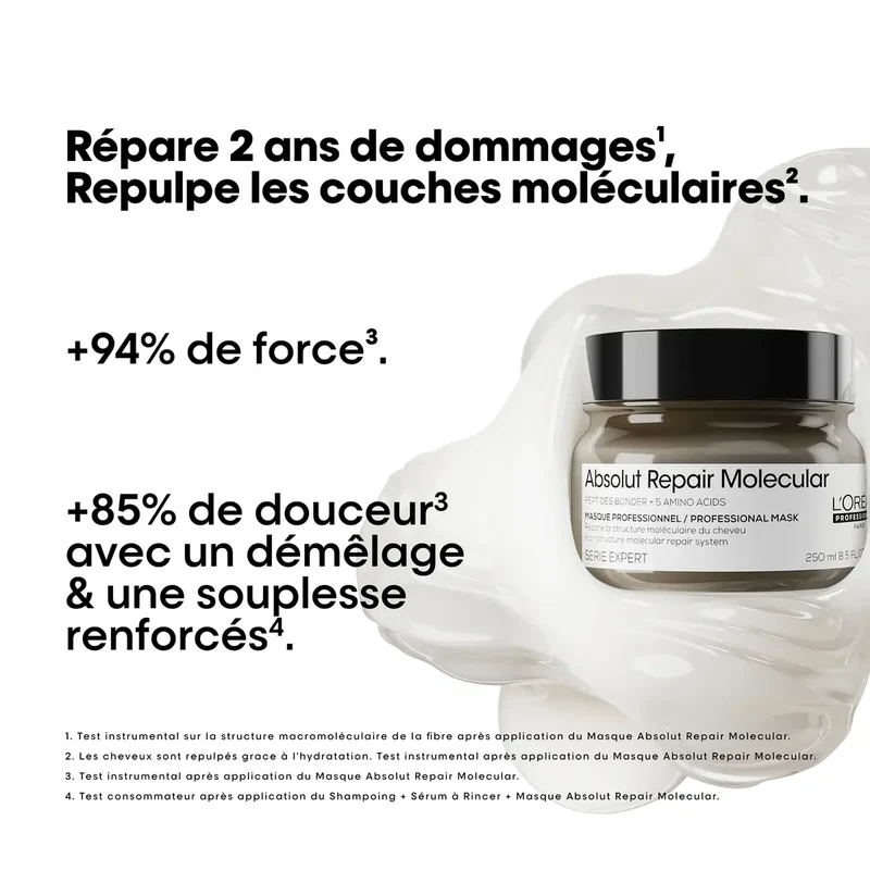 Absolut Repair Molecular Masque - 250ml
