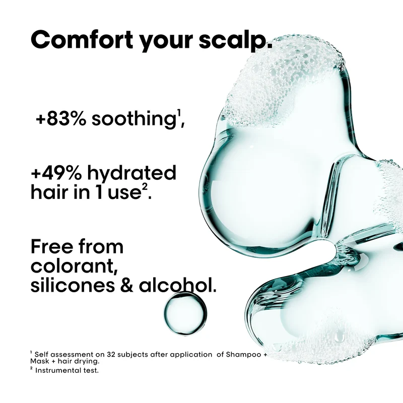 Scalp Advanced Anti-Discomfort Shampooing Refill - 500ml
