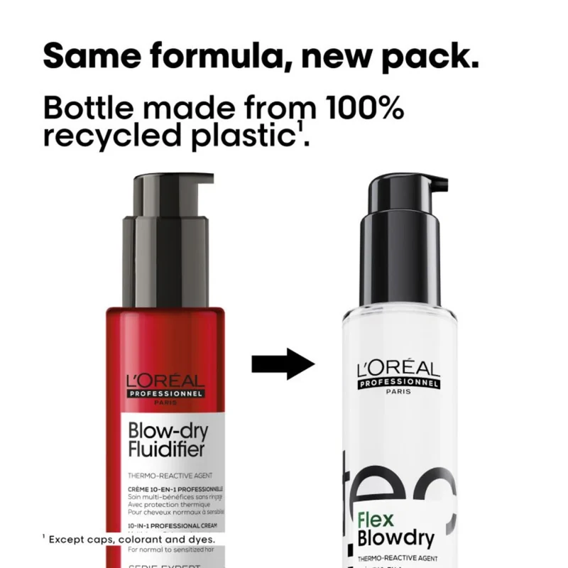 Flex Blowdry - 150ml