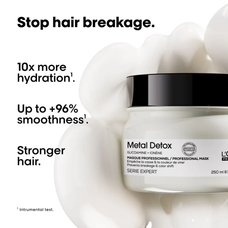 Metal Detox Masque - 150ml