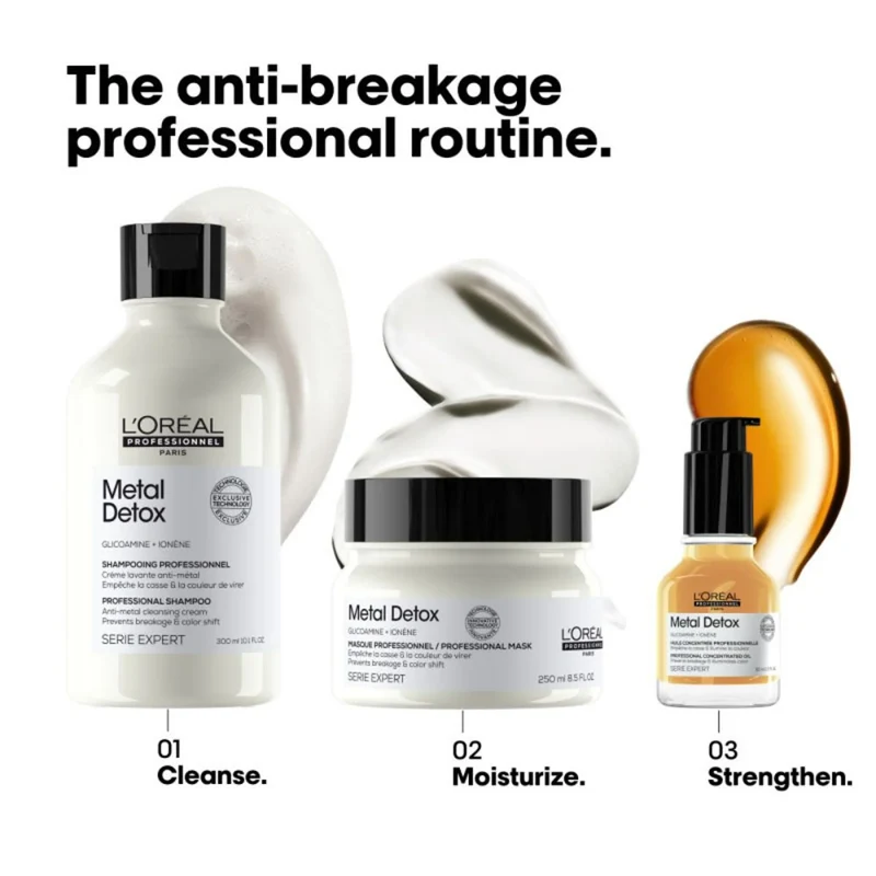 Metal Detox Masque - 150ml