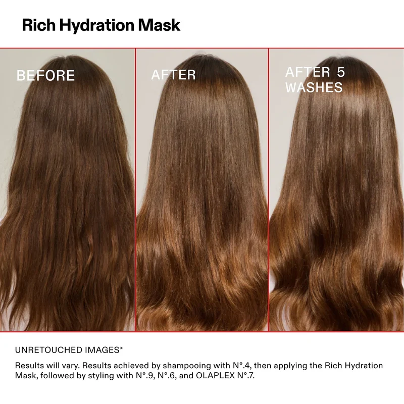 Rich Hydration Masque - 200ml