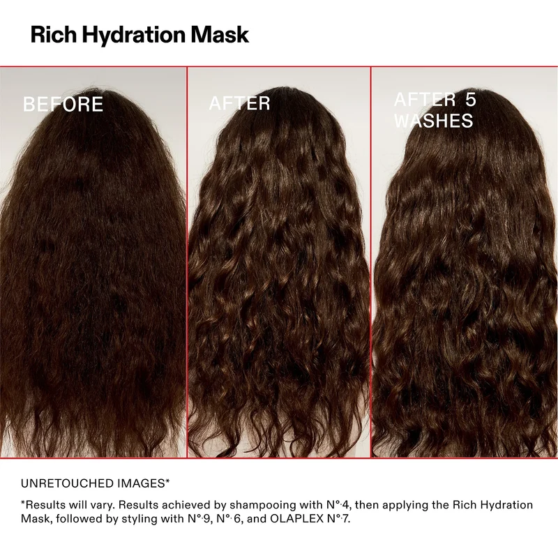 Rich Hydration Masque - 200ml