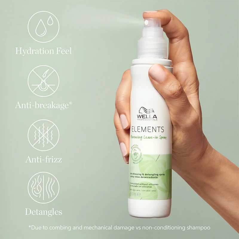 Elements Leave-in Spray - 150ml