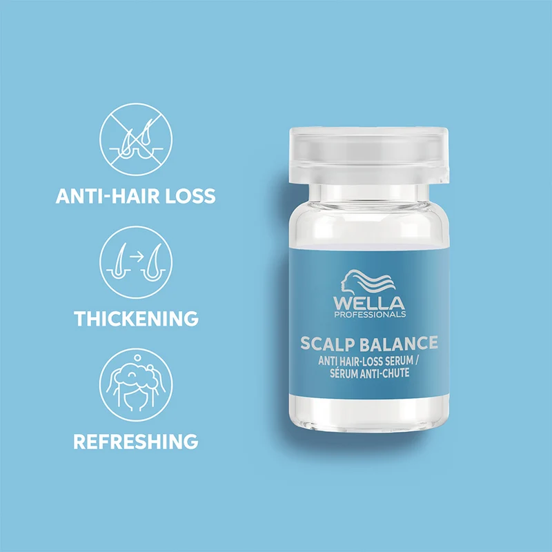 Anti Hair loss Serum - 8x6ml