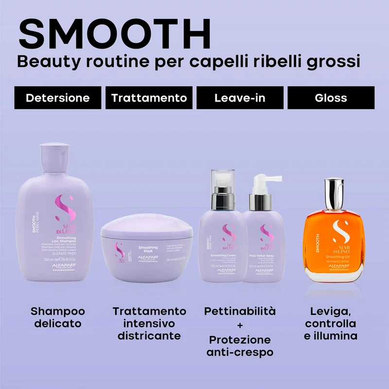 Alfaparf Milano Semi di Lino Smooth Smoothing Low Shampoo 75ml- shampoo délicat lissant