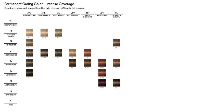 INDOLA PCC Intense Coverage 7.3+ Medium Blonde Gold 60ml