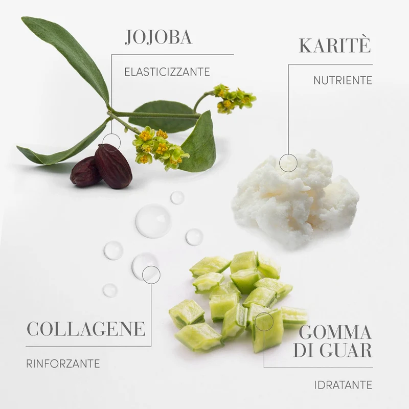 Medavita Lunghezze Nutrisubstance 8 Hour Rescue Treatment 100ml- crème nourrissante de nuit