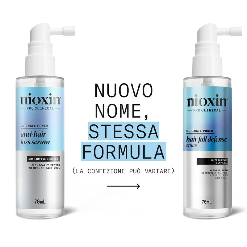 Nioxin Ultimate Power Hair Fall Defense Serum 70ml - sérum antichute