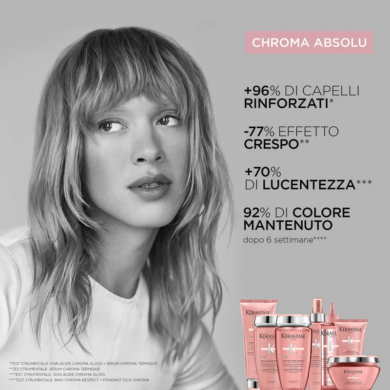 Kérastase Chroma Absolu Bain Riche Chroma Respect Eco- Refill 500ml - recharge shampooing cheveux colorés et épais