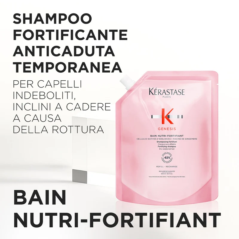 Kerastase Genesis Bain Riche Refill 500ml